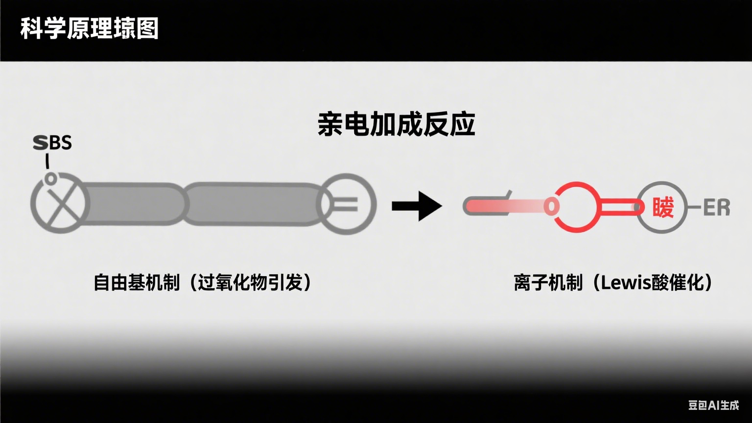 1754803531614449.png TTBNP 在聚丙烯中的应用.png